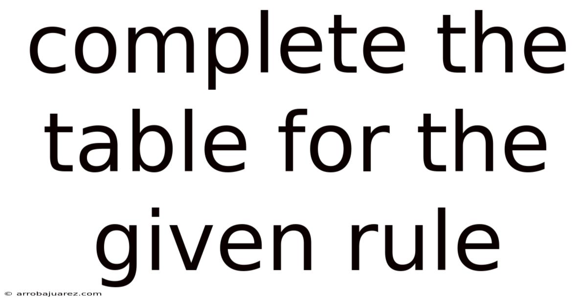 Complete The Table For The Given Rule
