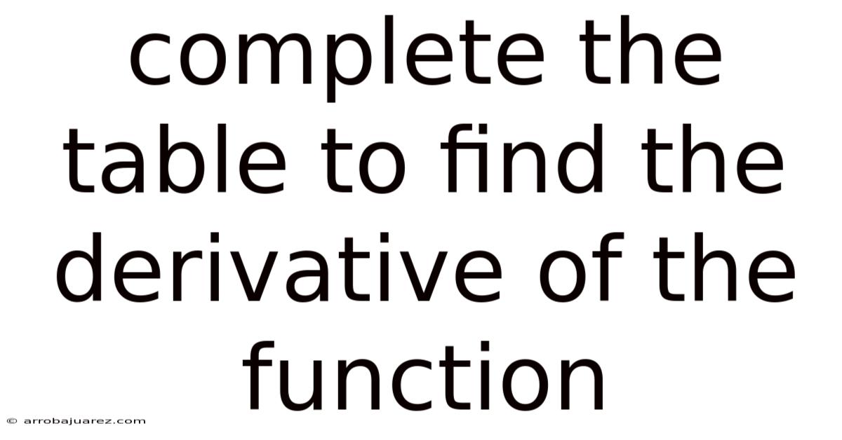 Complete The Table To Find The Derivative Of The Function
