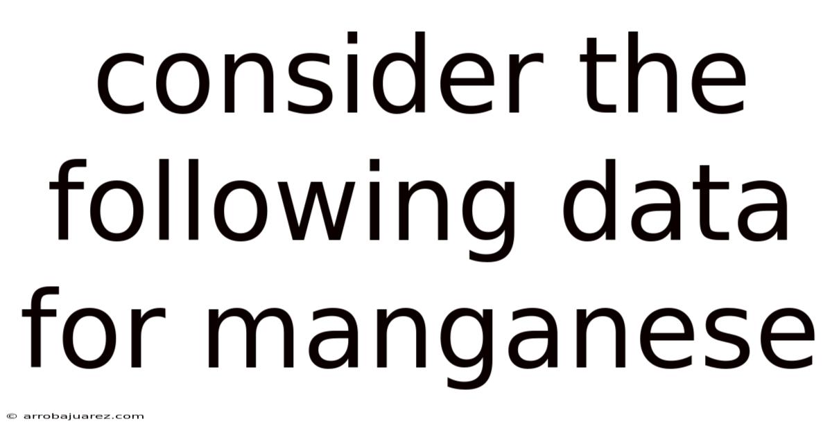 Consider The Following Data For Manganese