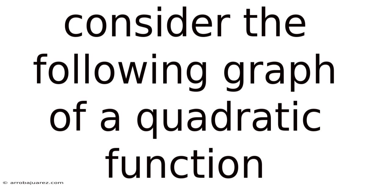 Consider The Following Graph Of A Quadratic Function