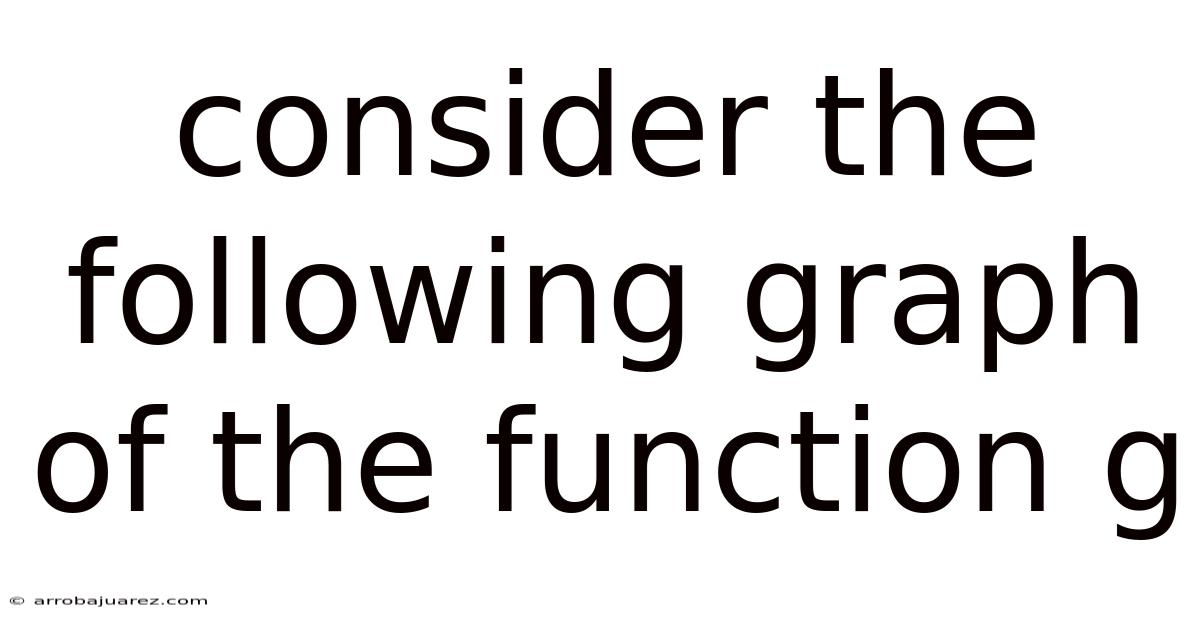 Consider The Following Graph Of The Function G