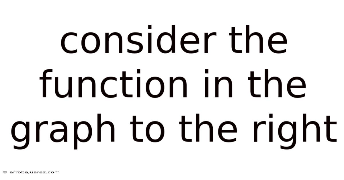 Consider The Function In The Graph To The Right