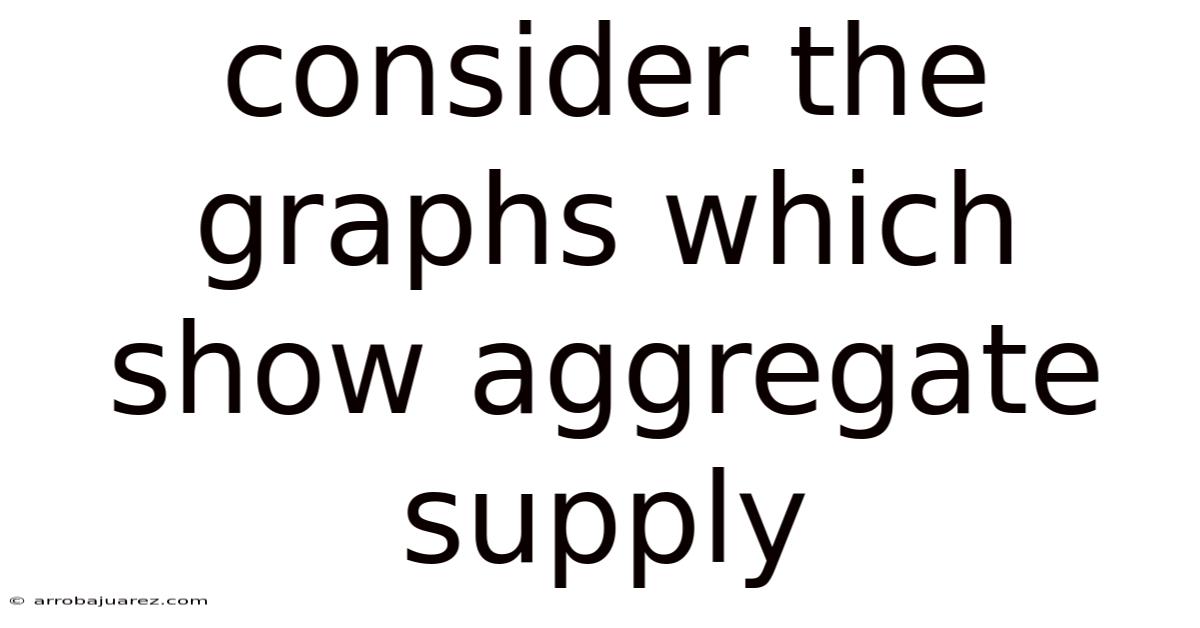 Consider The Graphs Which Show Aggregate Supply