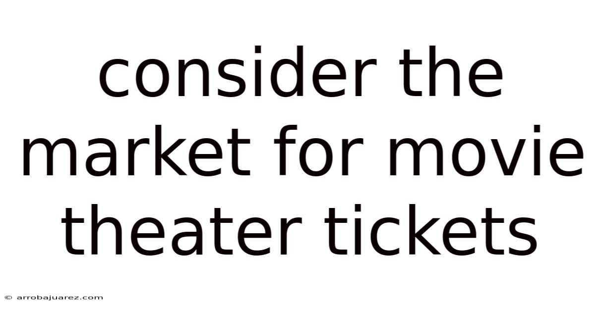 Consider The Market For Movie Theater Tickets