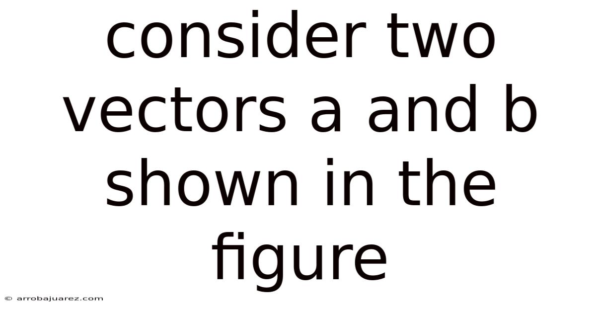 Consider Two Vectors A And B Shown In The Figure