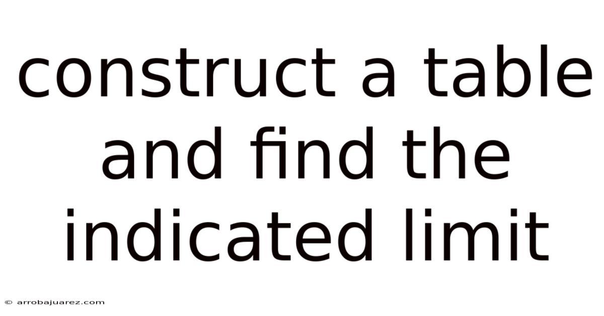 Construct A Table And Find The Indicated Limit