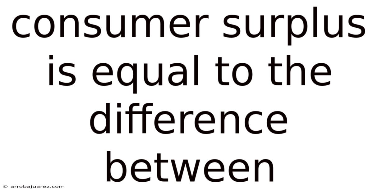 Consumer Surplus Is Equal To The Difference Between