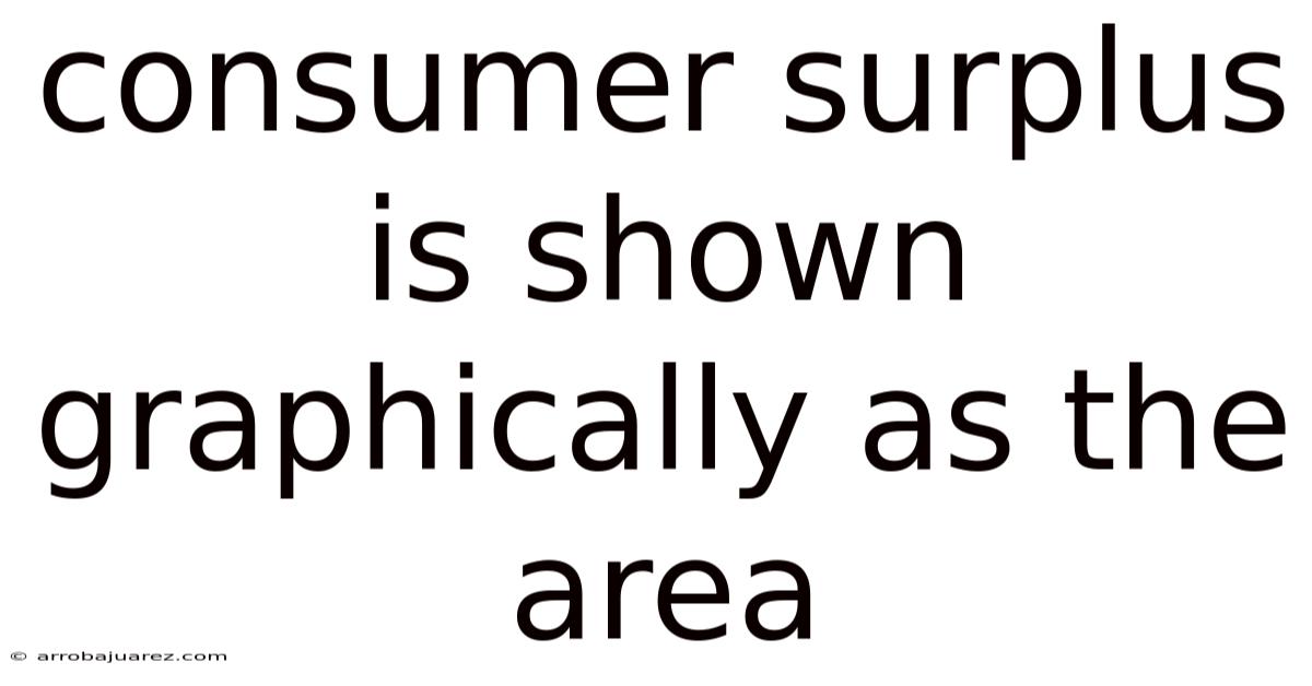 Consumer Surplus Is Shown Graphically As The Area