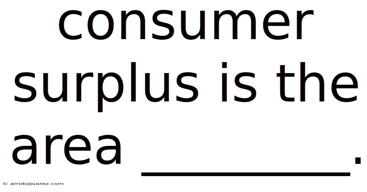 Consumer Surplus Is The Area ________.