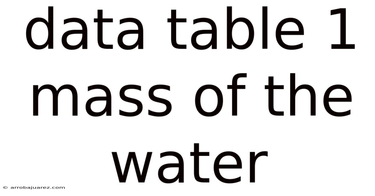 Data Table 1 Mass Of The Water