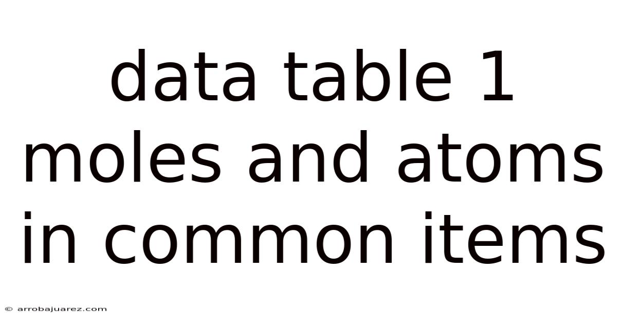 Data Table 1 Moles And Atoms In Common Items