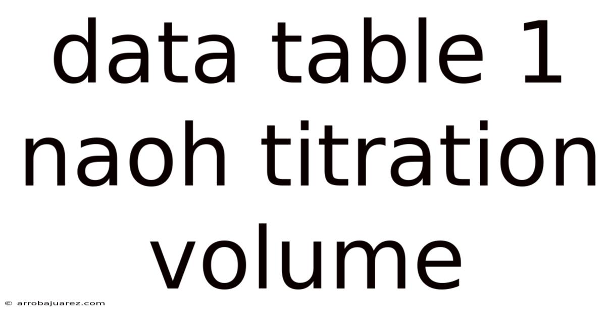 Data Table 1 Naoh Titration Volume