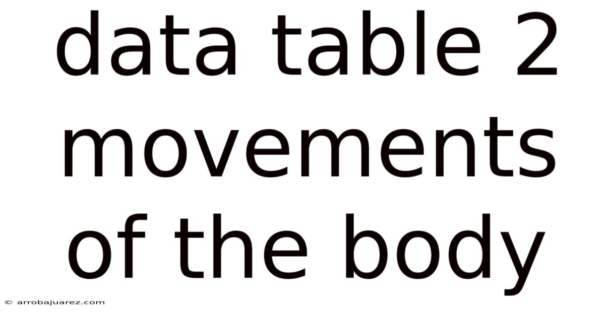 Data Table 2 Movements Of The Body