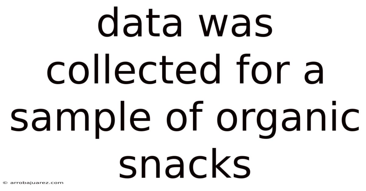 Data Was Collected For A Sample Of Organic Snacks