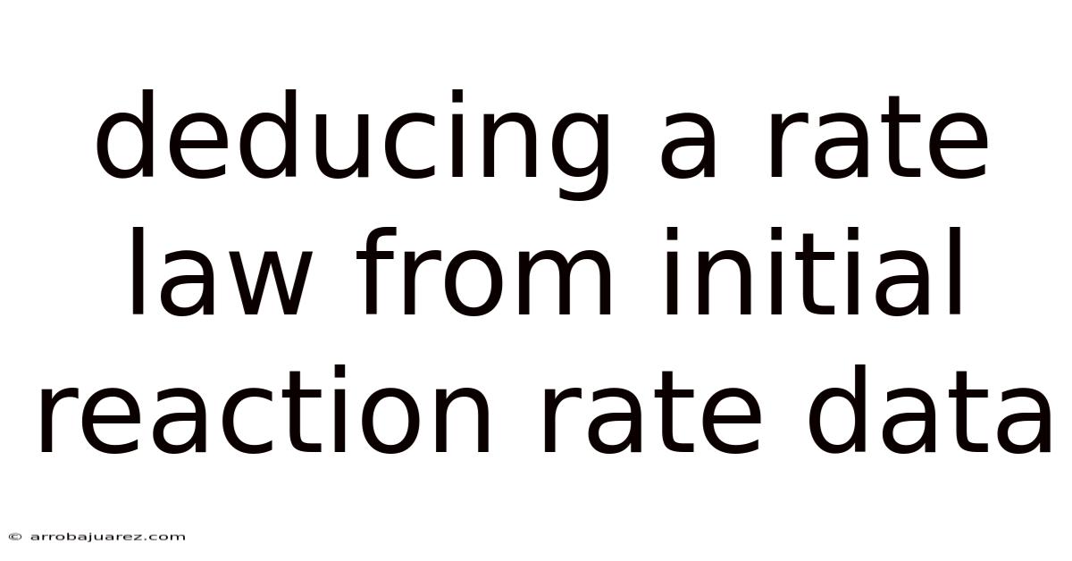 Deducing A Rate Law From Initial Reaction Rate Data