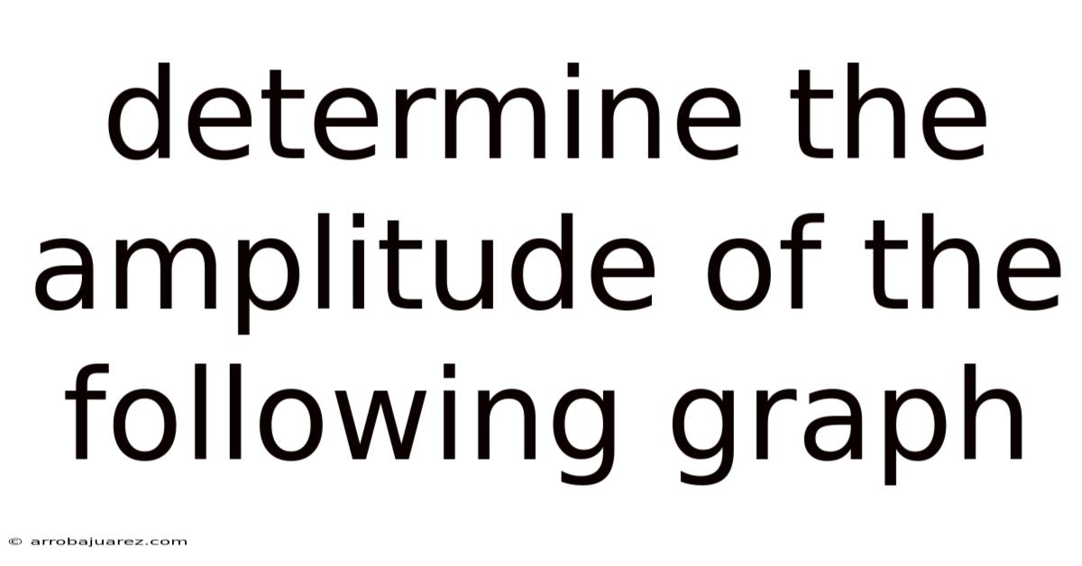 Determine The Amplitude Of The Following Graph