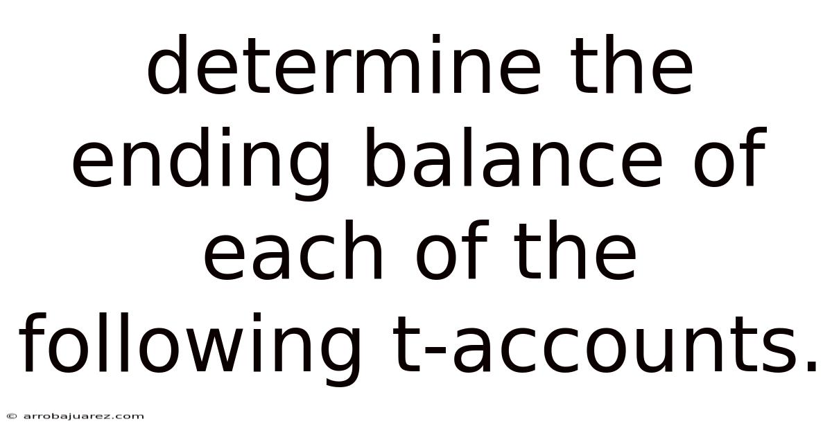 Determine The Ending Balance Of Each Of The Following T-accounts.