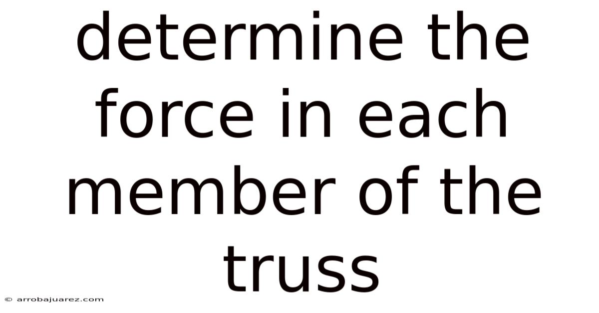 Determine The Force In Each Member Of The Truss
