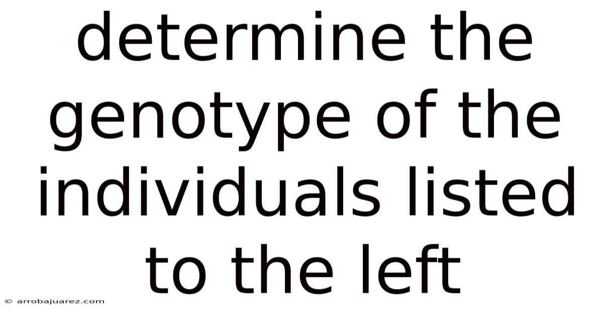 Determine The Genotype Of The Individuals Listed To The Left
