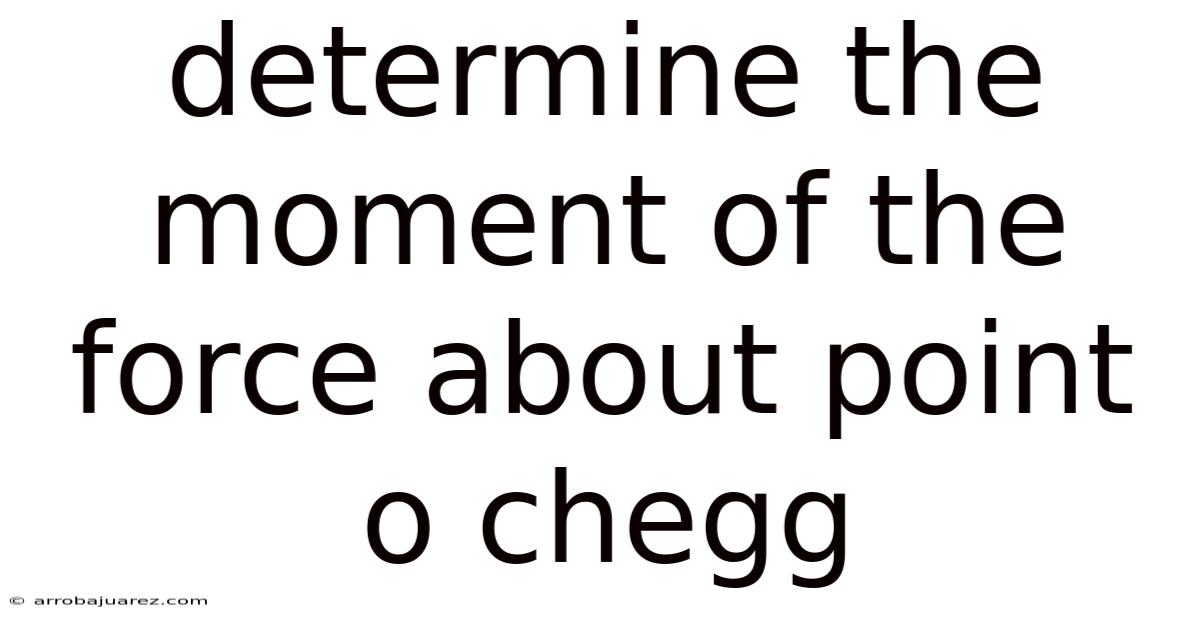 Determine The Moment Of The Force About Point O Chegg