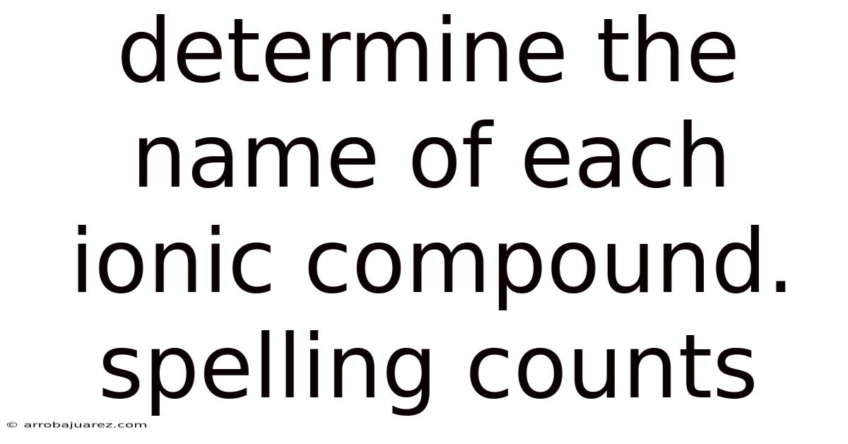 Determine The Name Of Each Ionic Compound. Spelling Counts