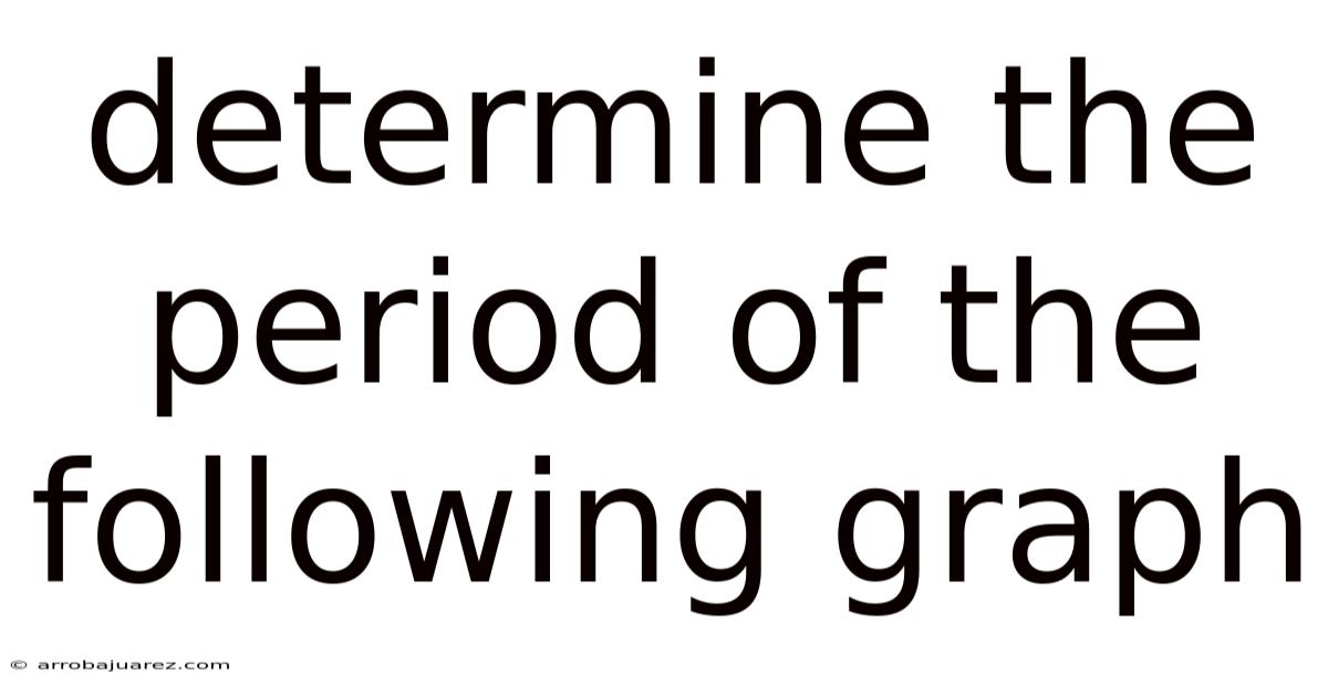 Determine The Period Of The Following Graph