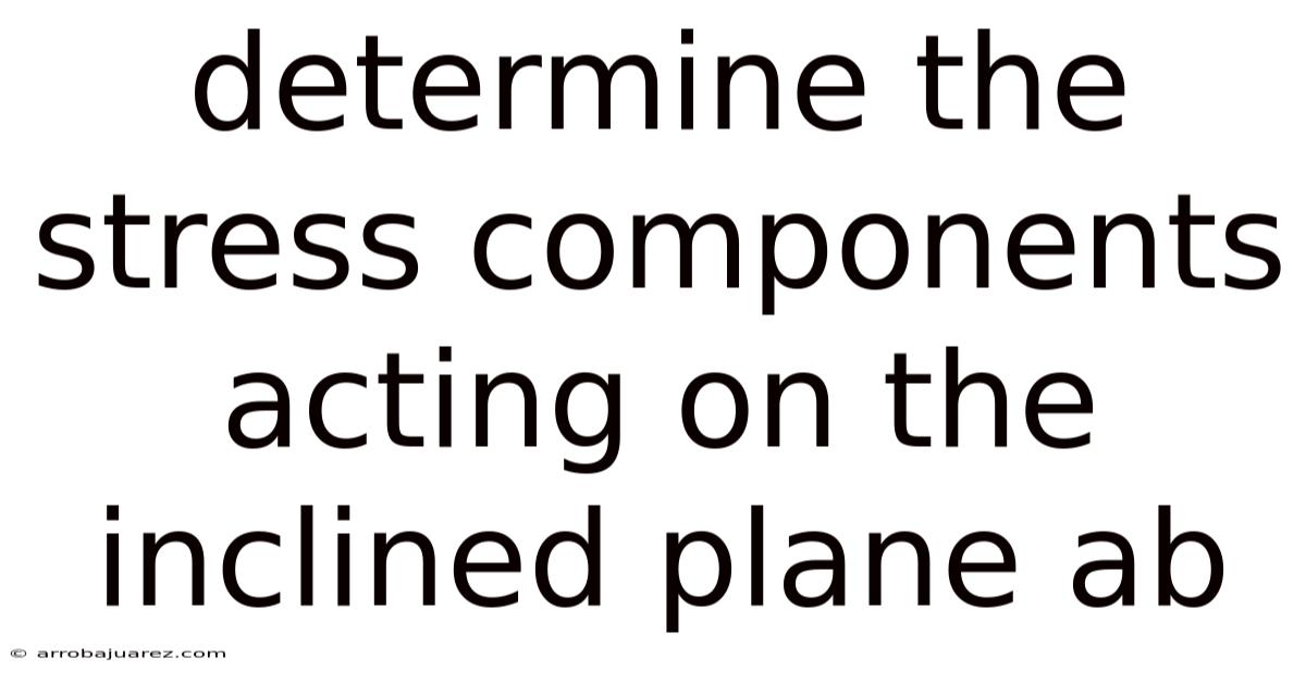 Determine The Stress Components Acting On The Inclined Plane Ab