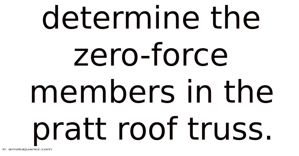 Determine The Zero-force Members In The Pratt Roof Truss.