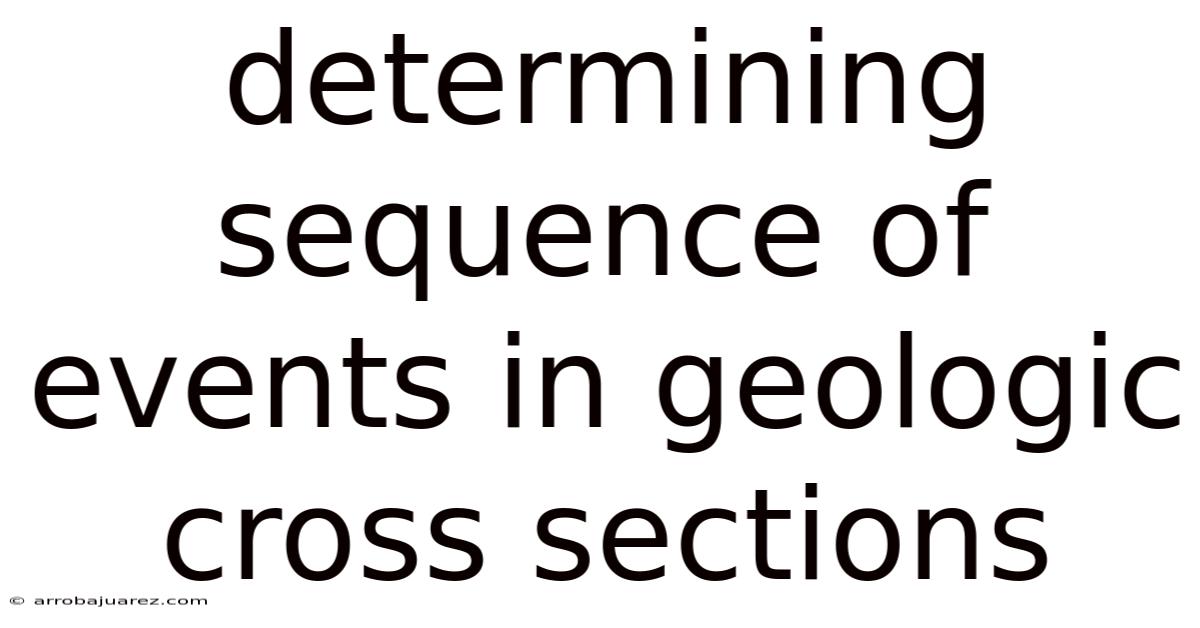 Determining Sequence Of Events In Geologic Cross Sections