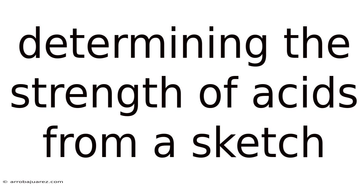 Determining The Strength Of Acids From A Sketch