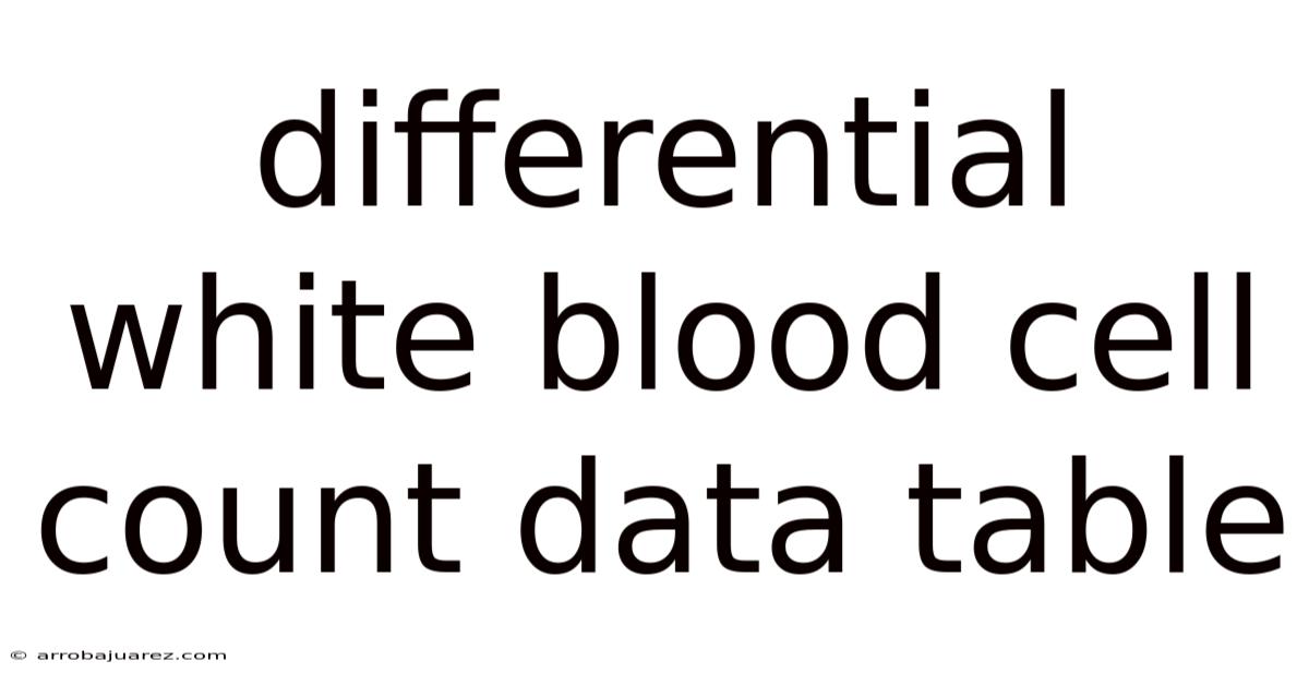 Differential White Blood Cell Count Data Table