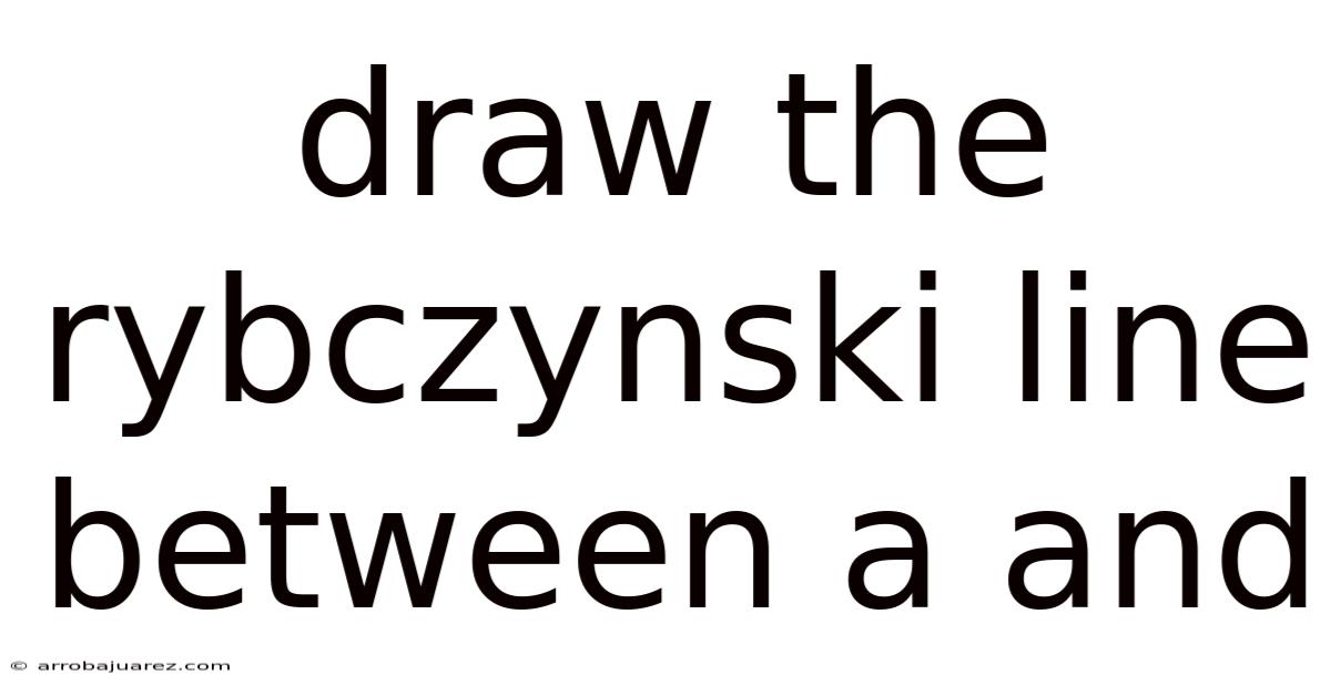 Draw The Rybczynski Line Between A And