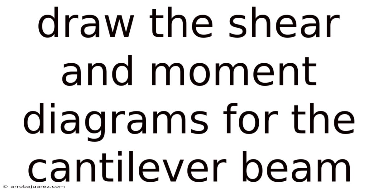 Draw The Shear And Moment Diagrams For The Cantilever Beam