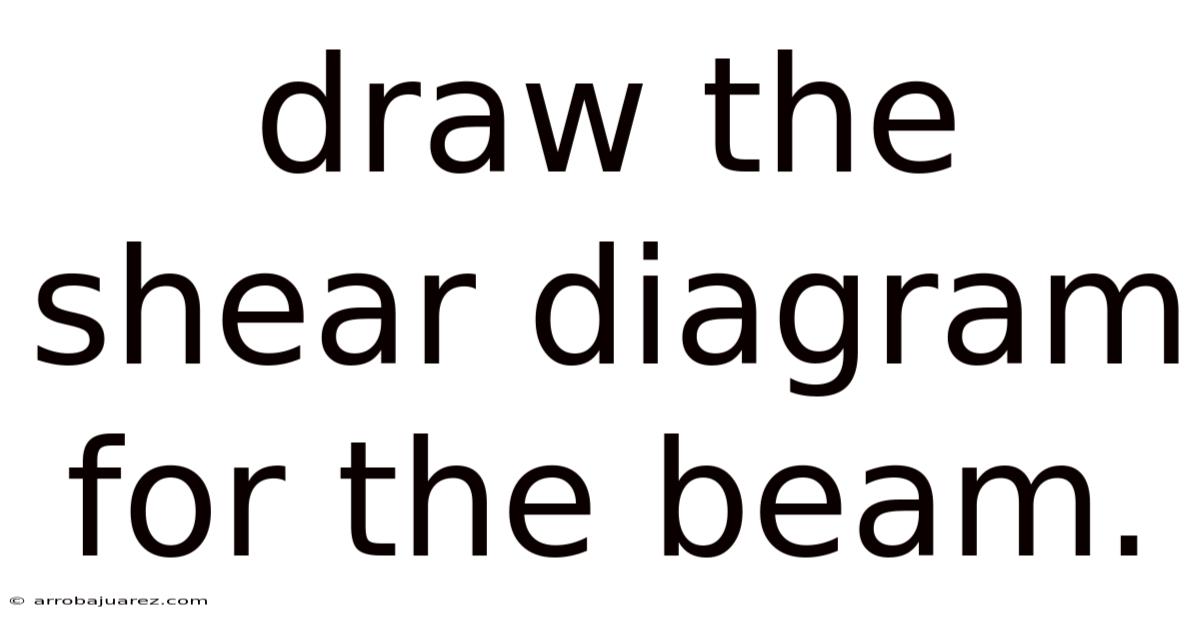 Draw The Shear Diagram For The Beam.