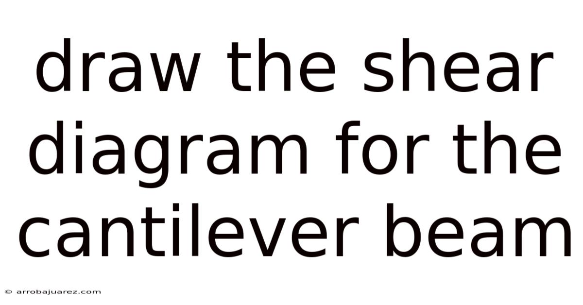 Draw The Shear Diagram For The Cantilever Beam