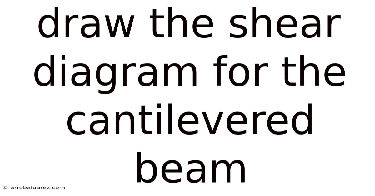 Draw The Shear Diagram For The Cantilevered Beam