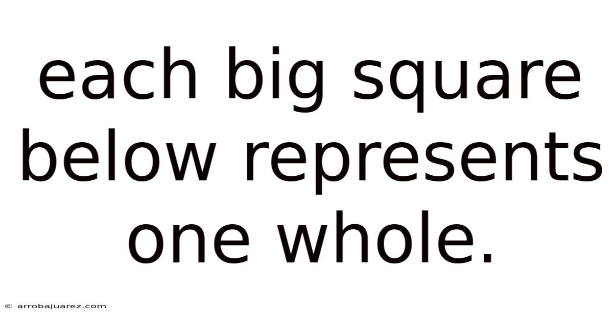 Each Big Square Below Represents One Whole.