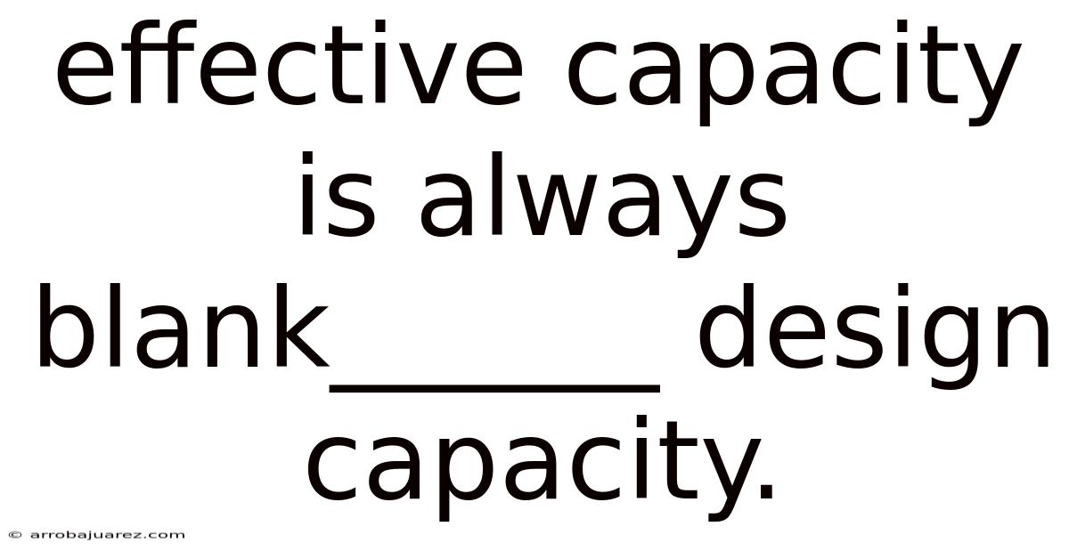 Effective Capacity Is Always Blank______ Design Capacity.