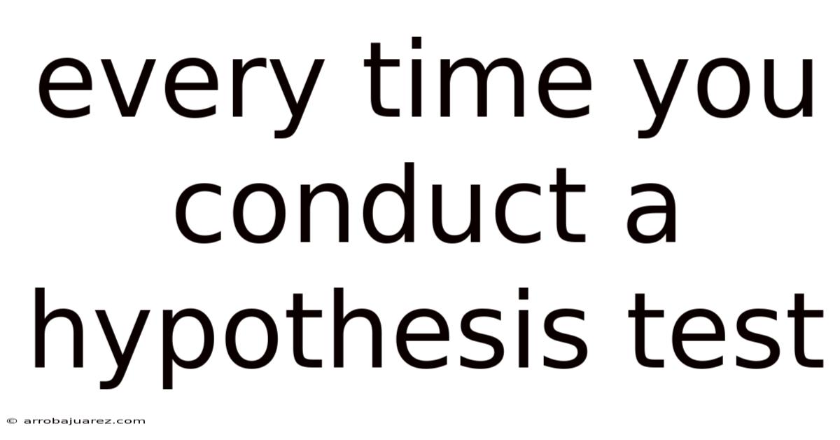 Every Time You Conduct A Hypothesis Test
