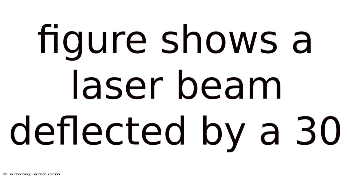 Figure Shows A Laser Beam Deflected By A 30