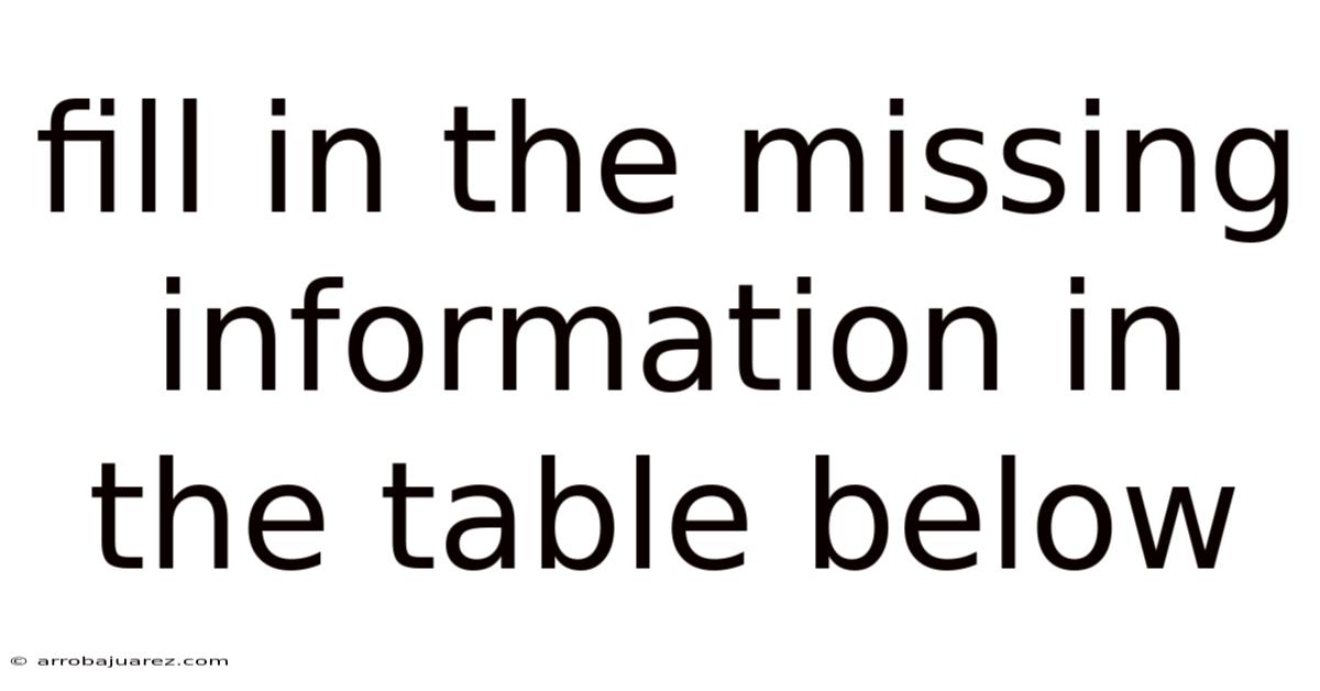Fill In The Missing Information In The Table Below