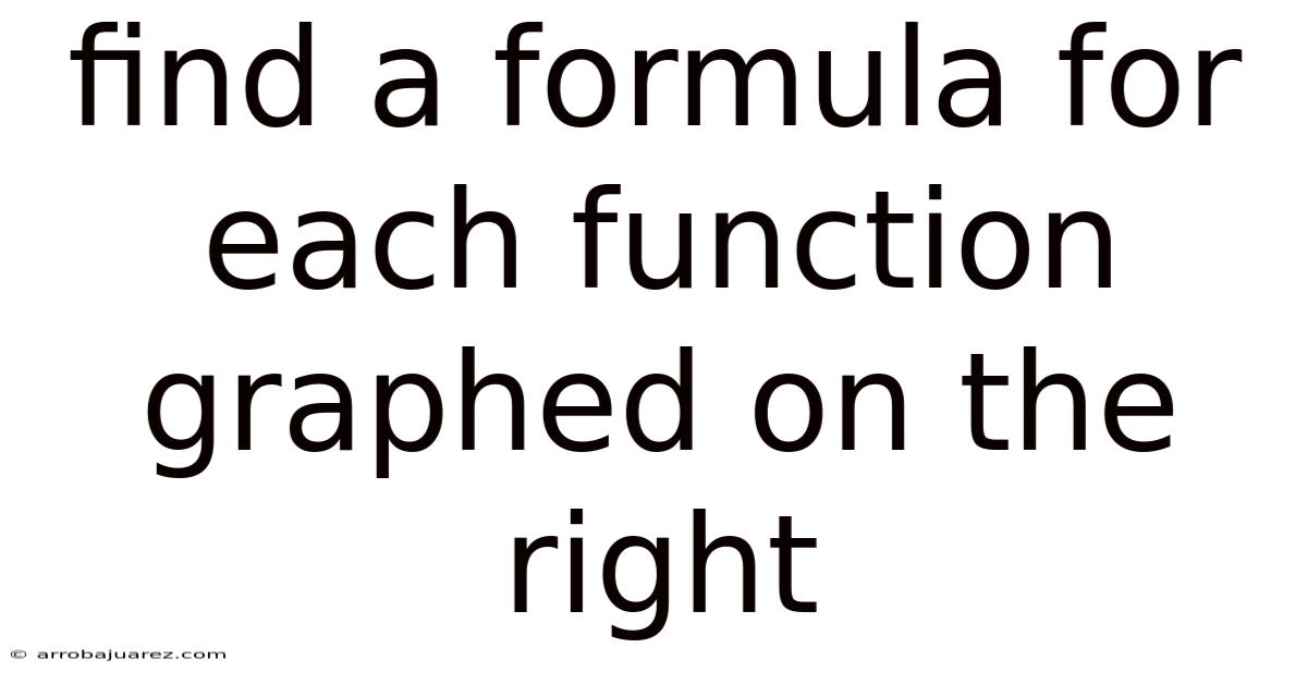 Find A Formula For Each Function Graphed On The Right
