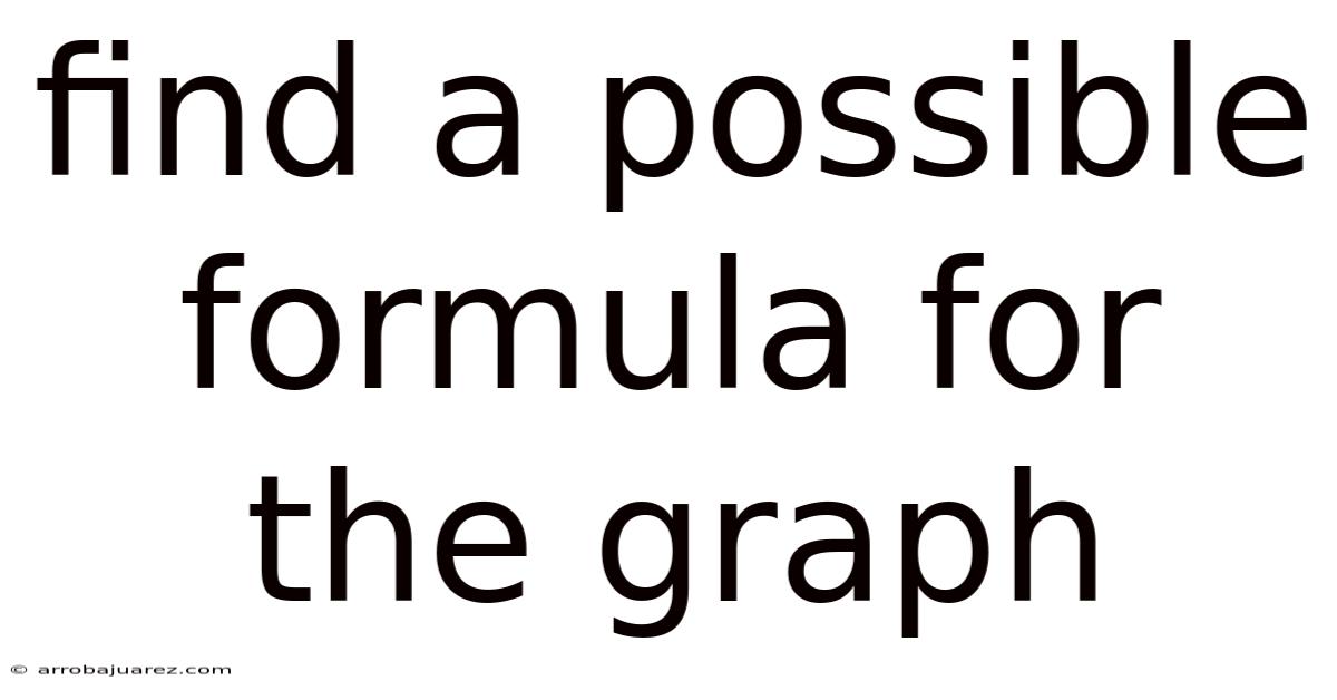 Find A Possible Formula For The Graph
