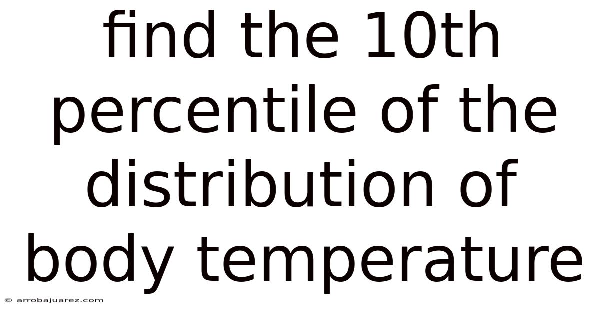 Find The 10th Percentile Of The Distribution Of Body Temperature
