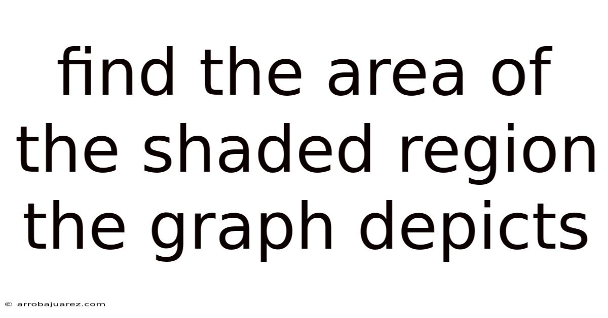 Find The Area Of The Shaded Region The Graph Depicts