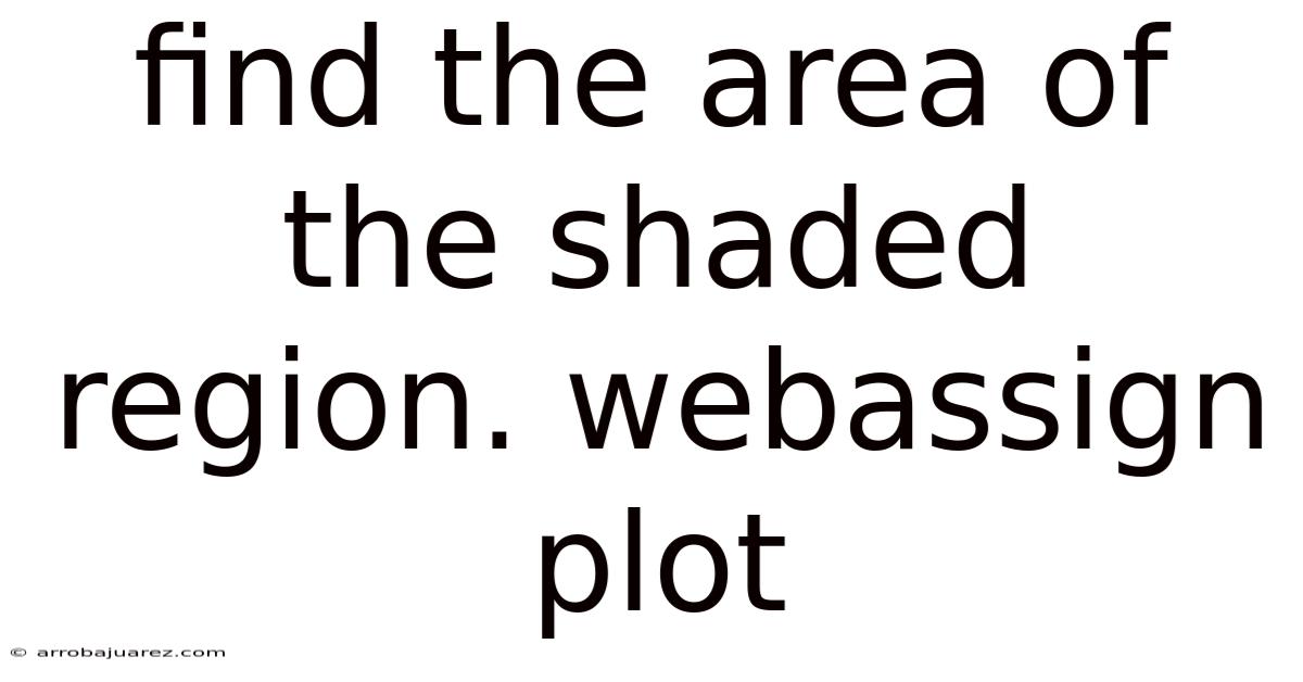 Find The Area Of The Shaded Region. Webassign Plot