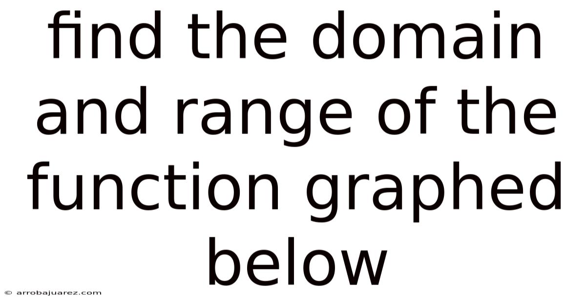 Find The Domain And Range Of The Function Graphed Below