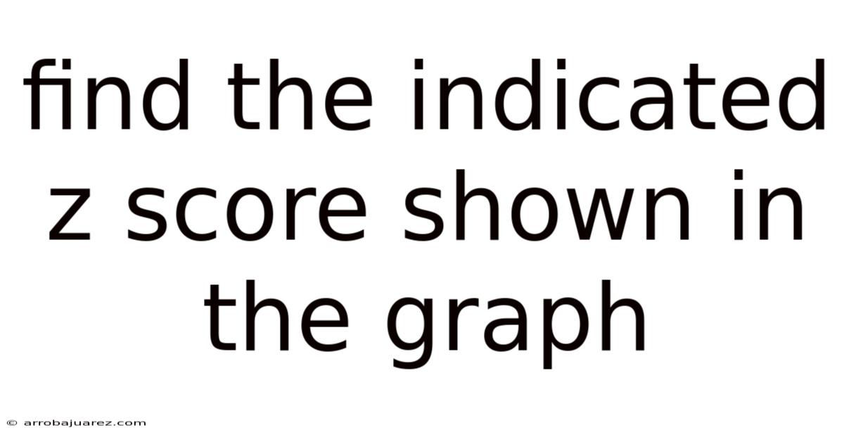 Find The Indicated Z Score Shown In The Graph