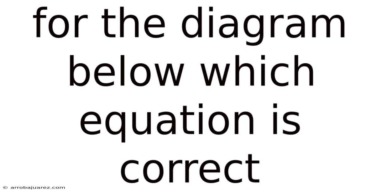 For The Diagram Below Which Equation Is Correct