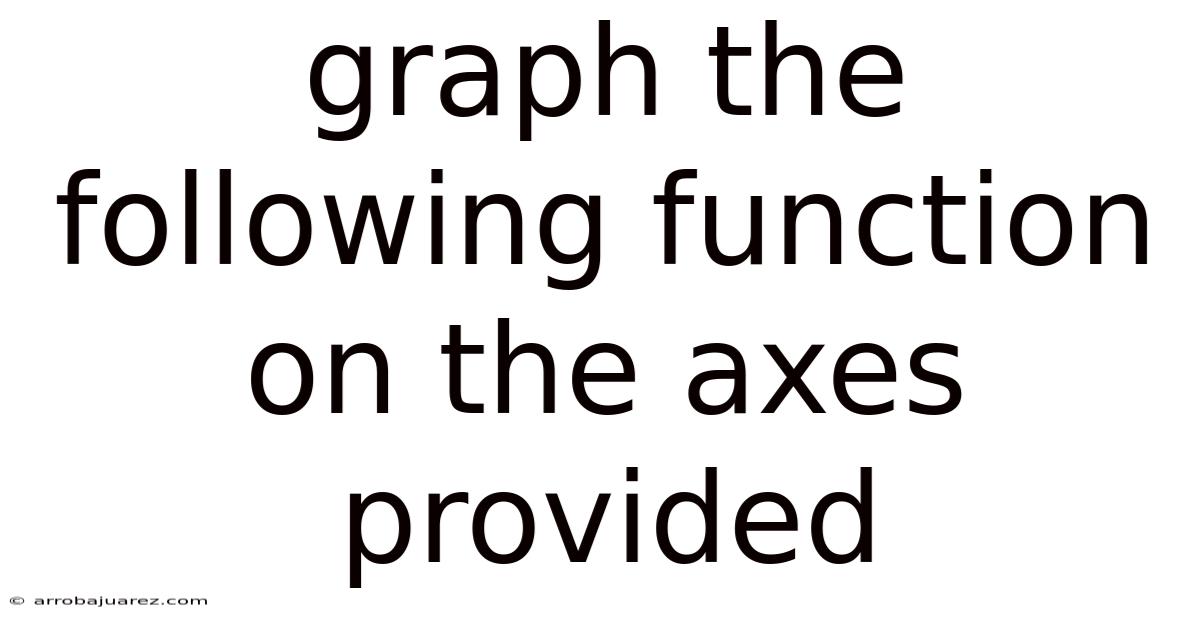 Graph The Following Function On The Axes Provided